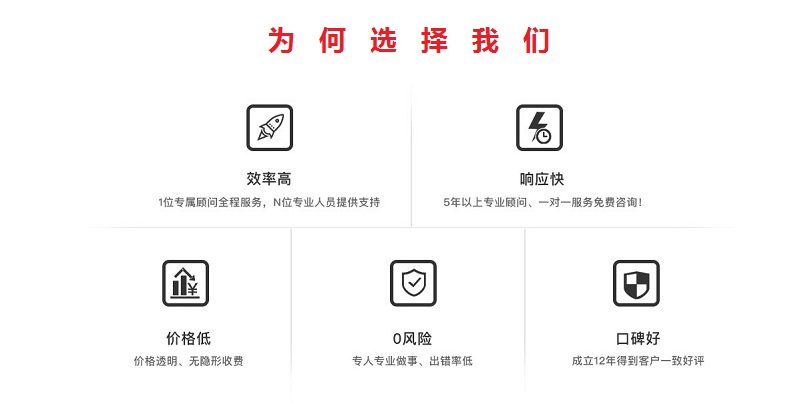 亞聯臨沂代理記賬優(yōu)勢