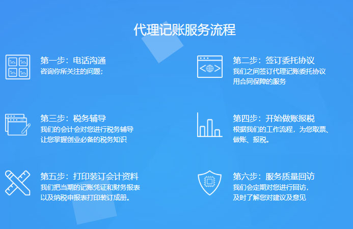代理記賬服務流程